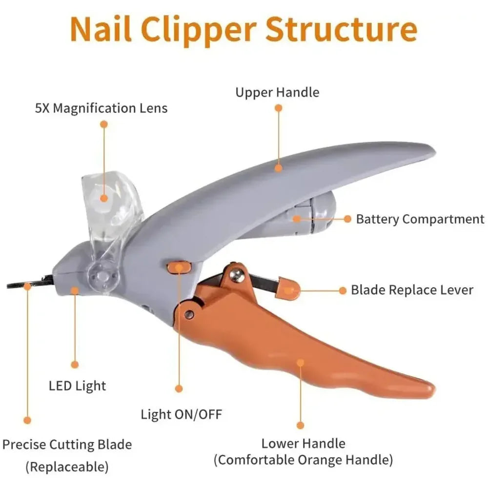 GlowTrim Pro Pet Nail Scissors